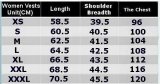 Women Canada Goose Vest Size Chart